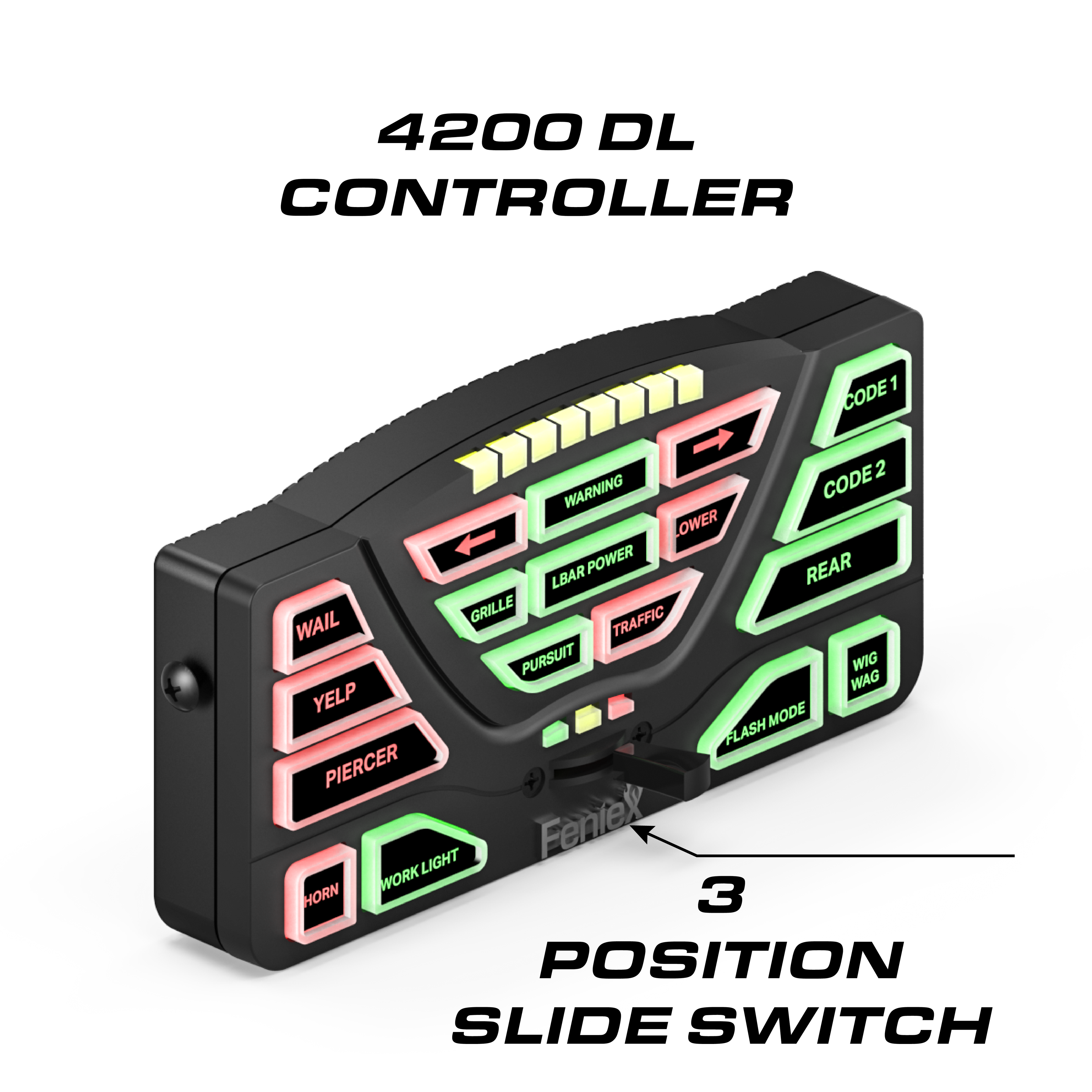 Controllers & Speakers