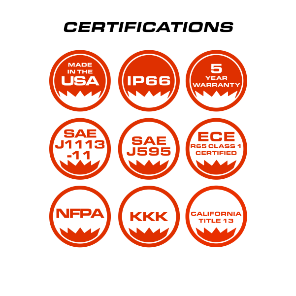 Feniex Quantum 2.0 Spoiler Light