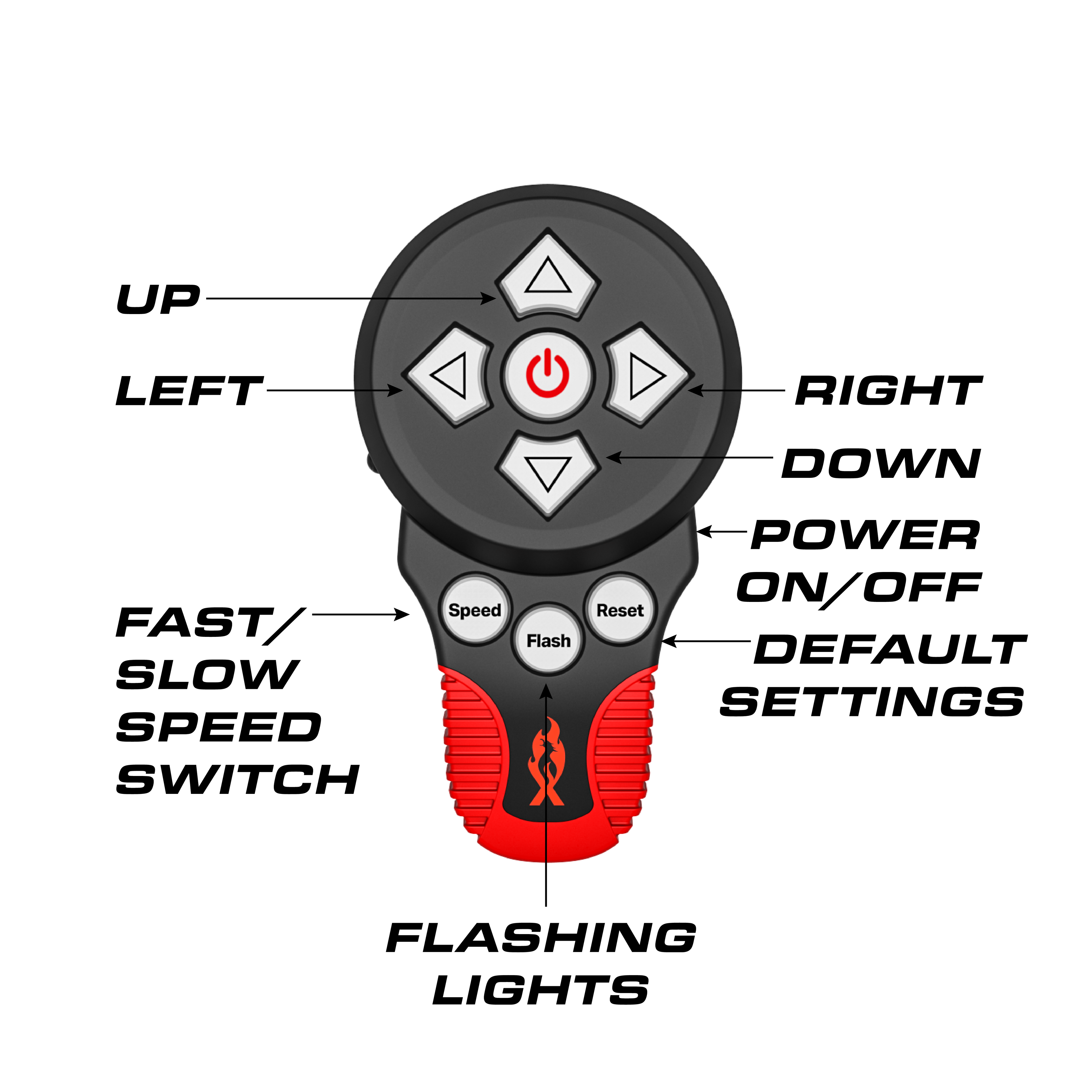 Feniex Remote Spot Light