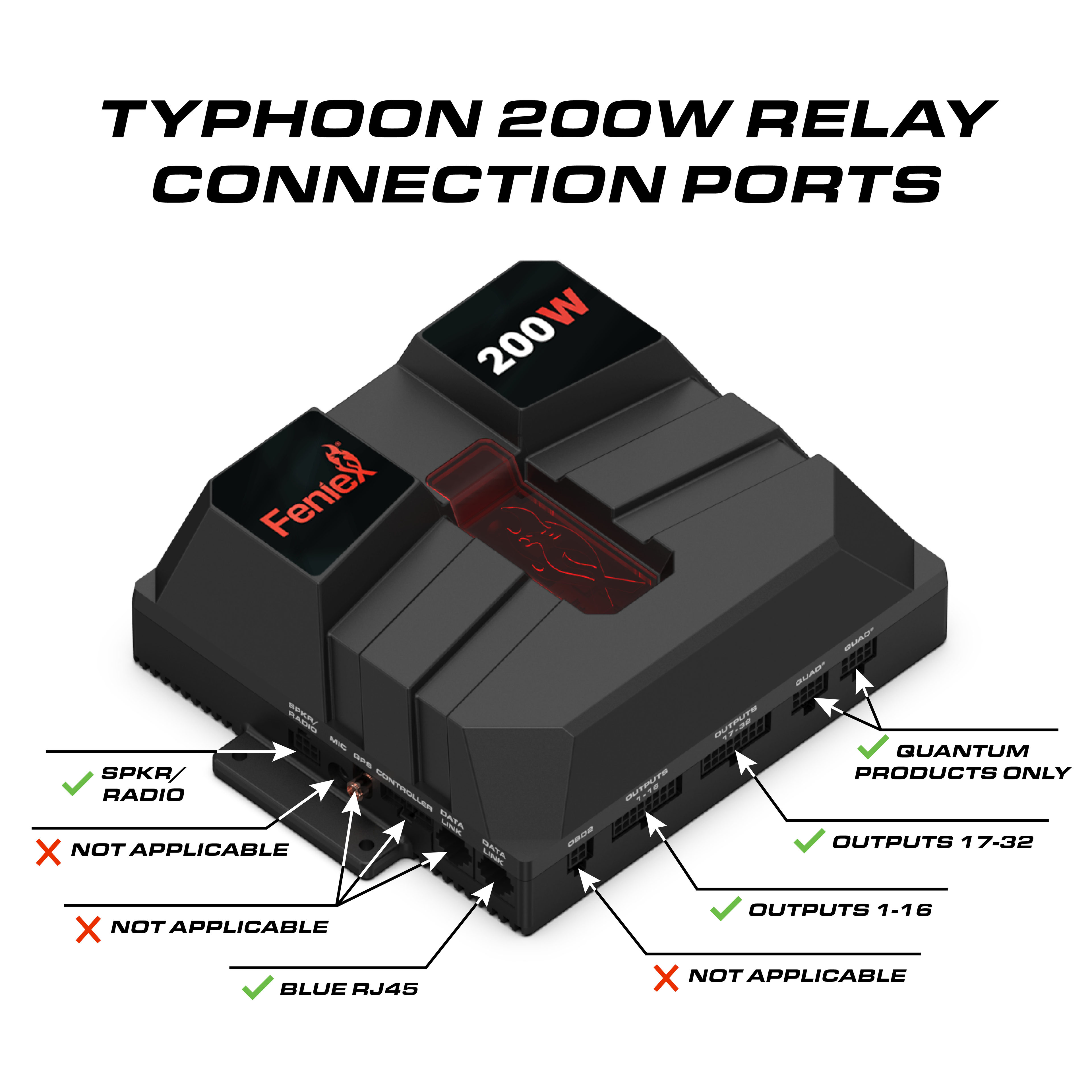Feniex Typhoon Siren Controller